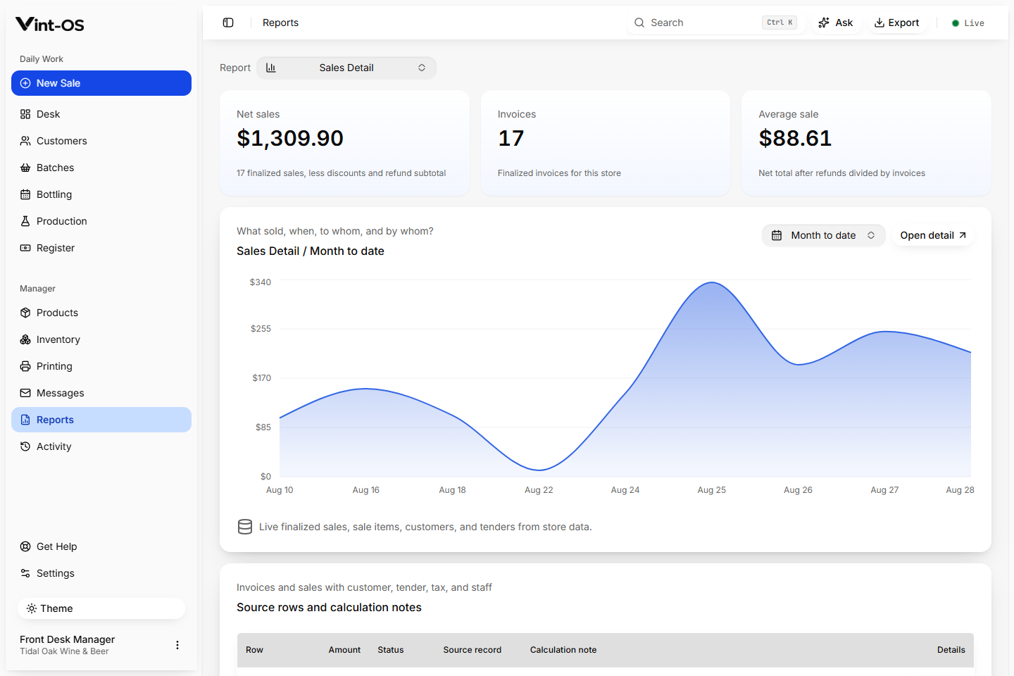 Vint-OS reports workspace with sales, payments, orders, inventory, and export views
